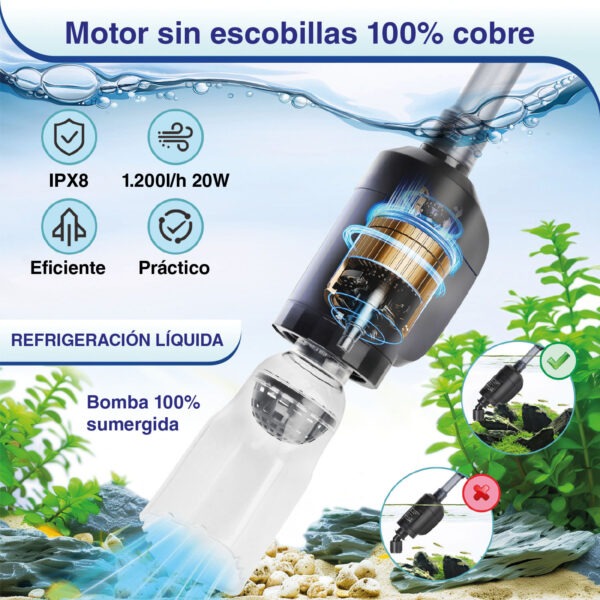 Aspirador elétrico multifuncional AQQA 6 em 1 para manutenção profissional do aquário