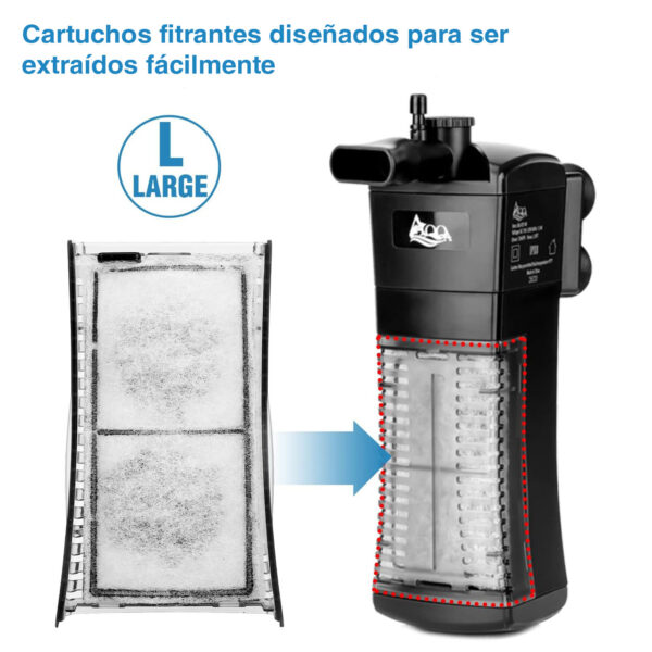 Cartuchos de repuesto para Filtros interiores AQQA Super Clear AQ025