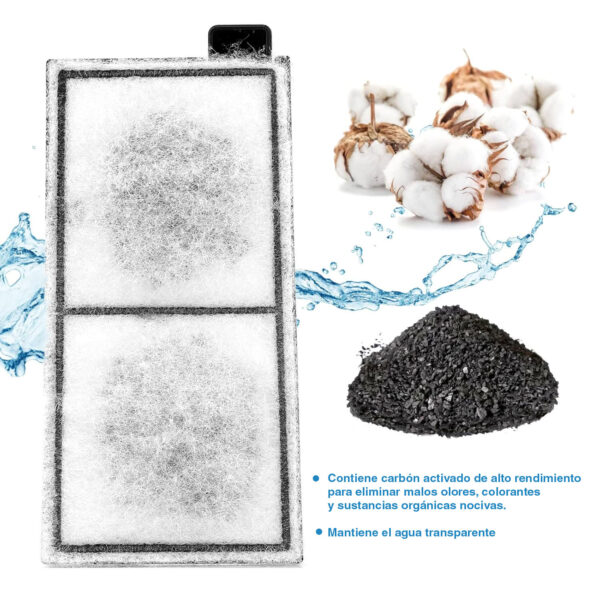 Cartuchos de repuesto para Filtros interiores AQQA Super Clear AQ025