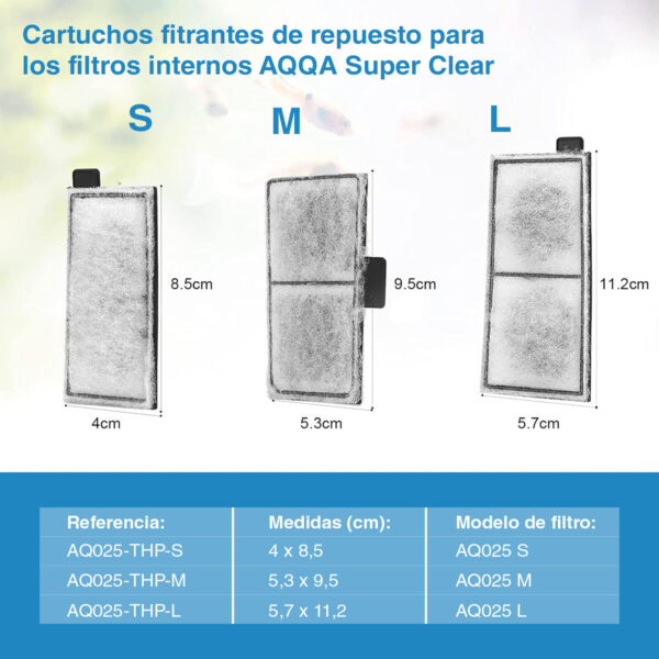 Cartuchos de repuesto para Filtros interiores AQQA Super Clear AQ025