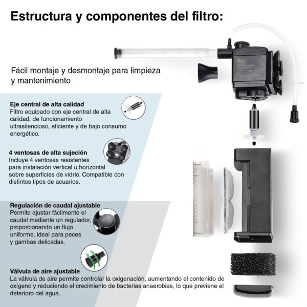 Filtros interiores AQQA SuperClear - Imagen 4