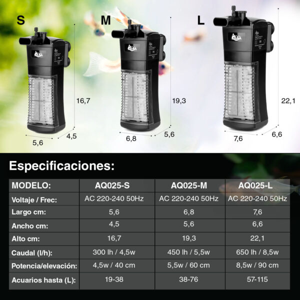 Filtros interiores AQQA Super Clear