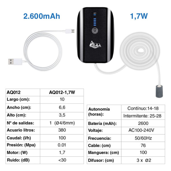 Kit de compressor portátil AQQA Lithium BAT AQ012