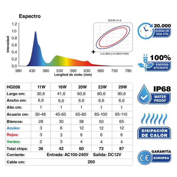 ecrãs de led_wrgb_hygger_hg058