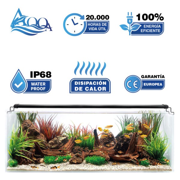 Pantallas LED WRGB AQQA Serie AQ085