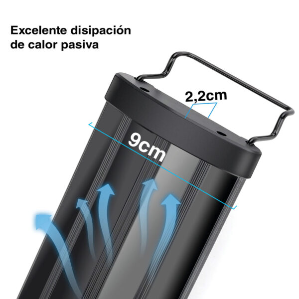 Pantallas LED WRGB AQQA Serie AQ085