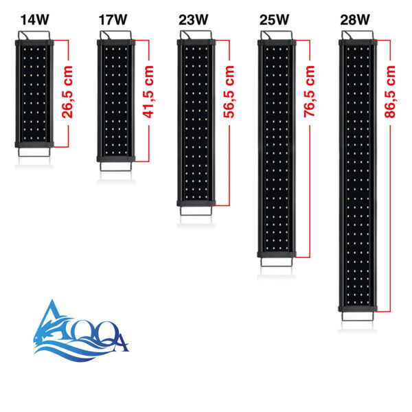 Pantallas LED WRGB AQQA Serie AQ085