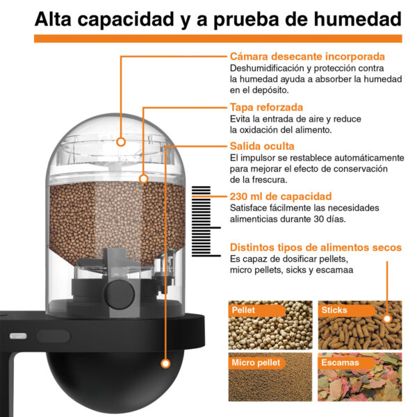 Alimentador automático WIFI con cámara HD HYGGER HG082B | Control remoto y vigilancia en tiempo real