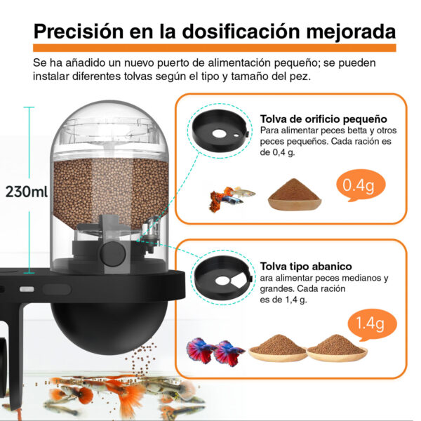 Alimentador automático WIFI con cámara HD HYGGER HG082B | Control remoto y vigilancia en tiempo real