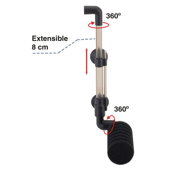 Filtros de esponja HYGGER Single 908| Filtración hasta 60 litros