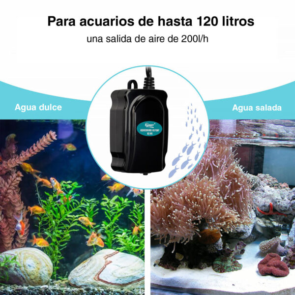 Kit Aireador HYGGER mini HG949 | Aireación silenciosa hasta 120 litros