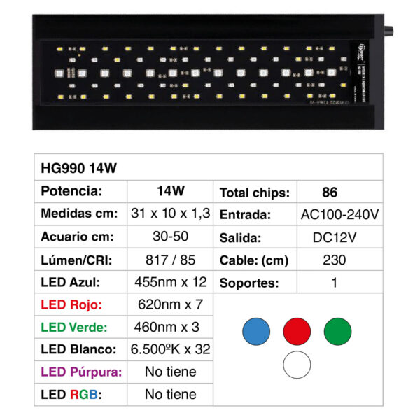 HYGGER WRGB LED HG990 Espectro total