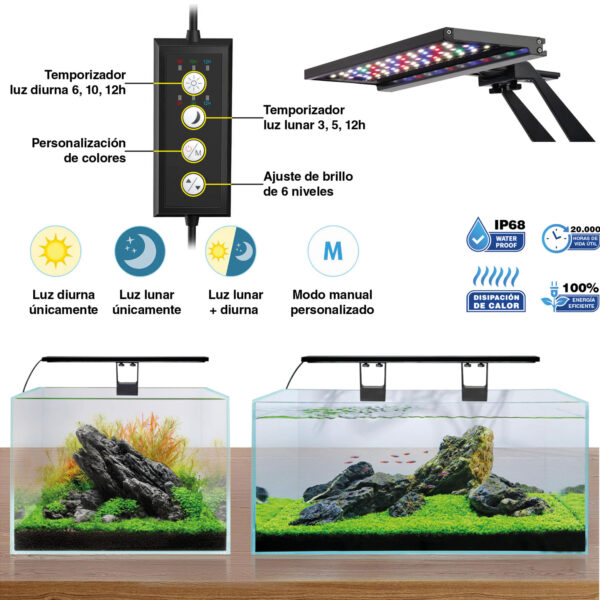 LED WRGB Hygger HG018