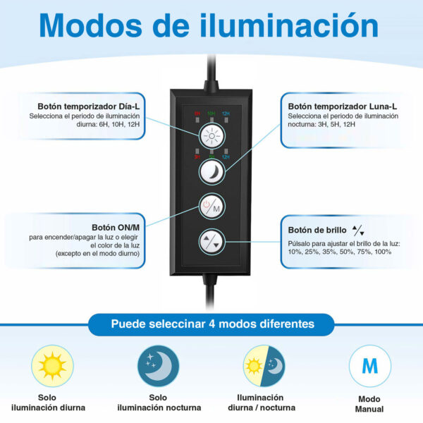 LED WRGB Hygger HG018