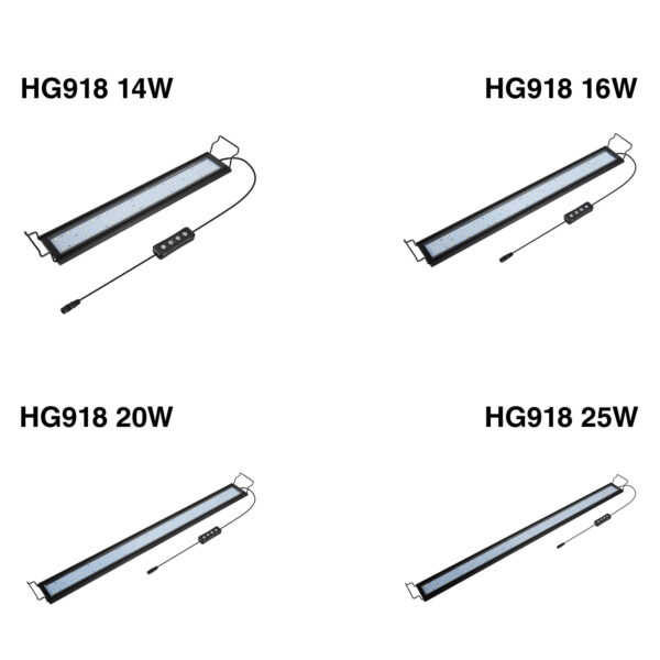 Ecrã LED RBW HYGGER HG918, regulável e programável com elevada luminosidade.