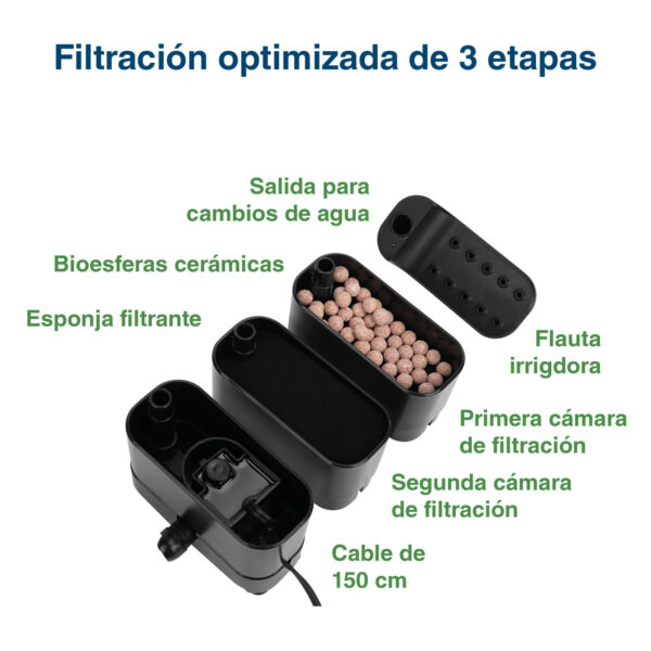 Filtro de substituição Hygger HG979-THP