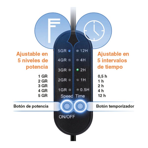Ventilador para Acuarios Hygger HG051 | Enfriador eficiente y silencioso.