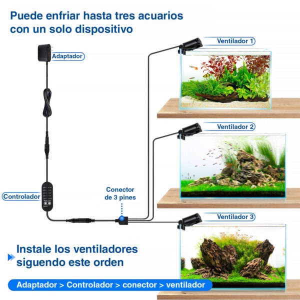 Ventilador para Acuarios Hygger HG051 | Enfriador eficiente y silencioso.