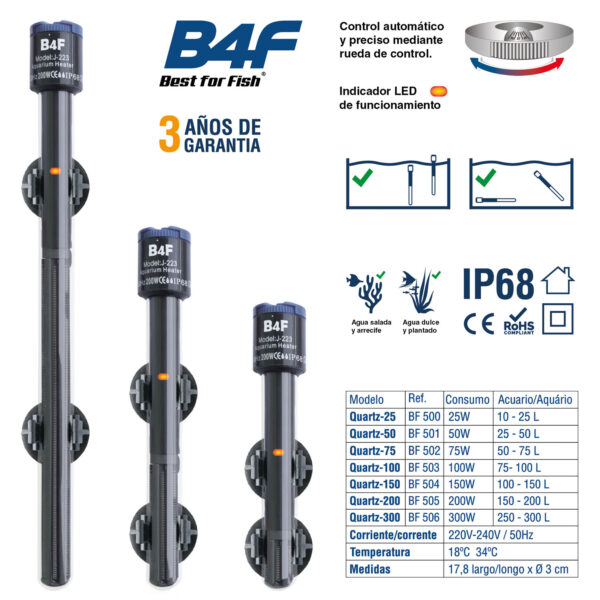 Calentadores automáticos B4F Quartz bf510 | Alto rendimiento, fiabilidad y precisión