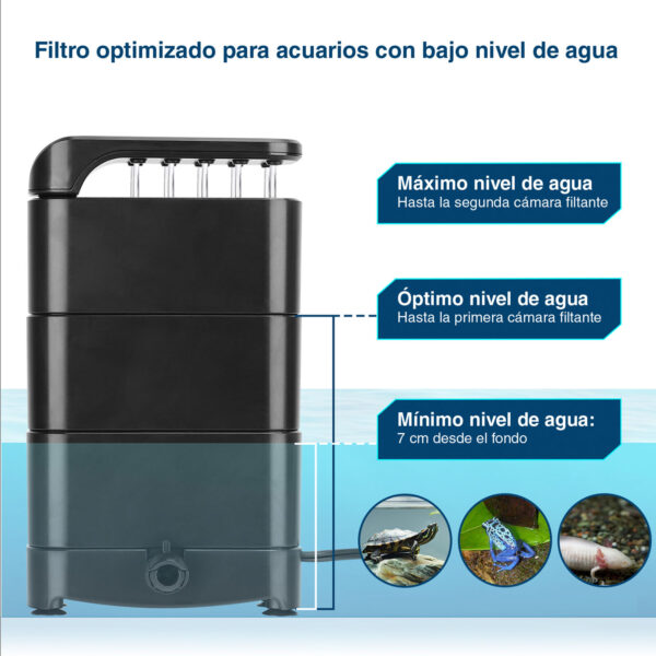 Filtro de tartaruga HYGGER HG979 | Filtragem 3 em 1 para aquários até 200L