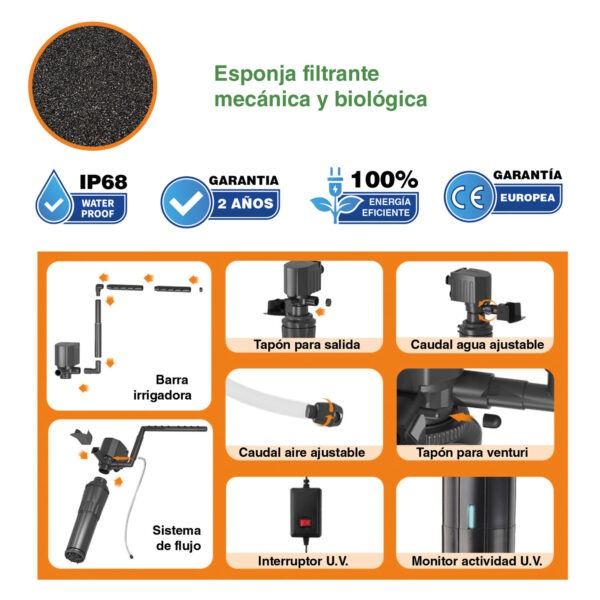 Filtros Internos UV Hygger HG032 | Filtración y Oxigenación Profesional