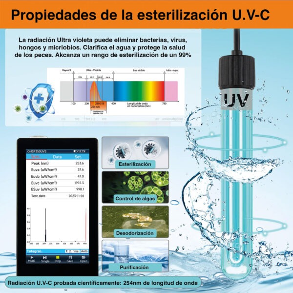 Filtros Internos UV Hygger HG032 | Filtración y Oxigenación Profesional
