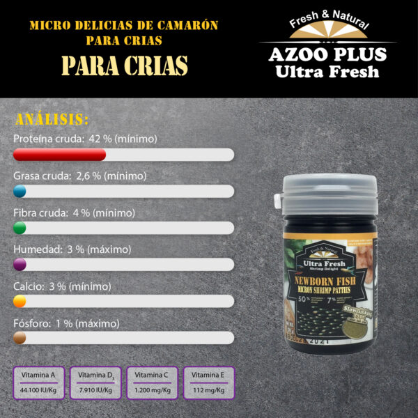 Alimento Premium Alevines | Ultra Fresh Newborn Fish Micron Shrimp Patties