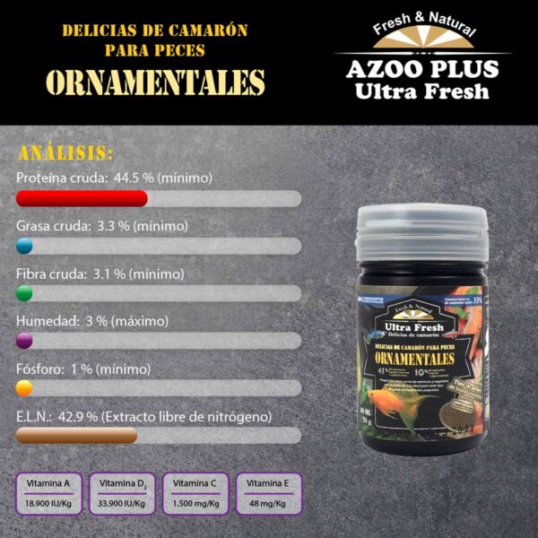 Shrimp Delight for Ornamental Fish, alimento ultra fresco, ideal para peixes vivíparos.