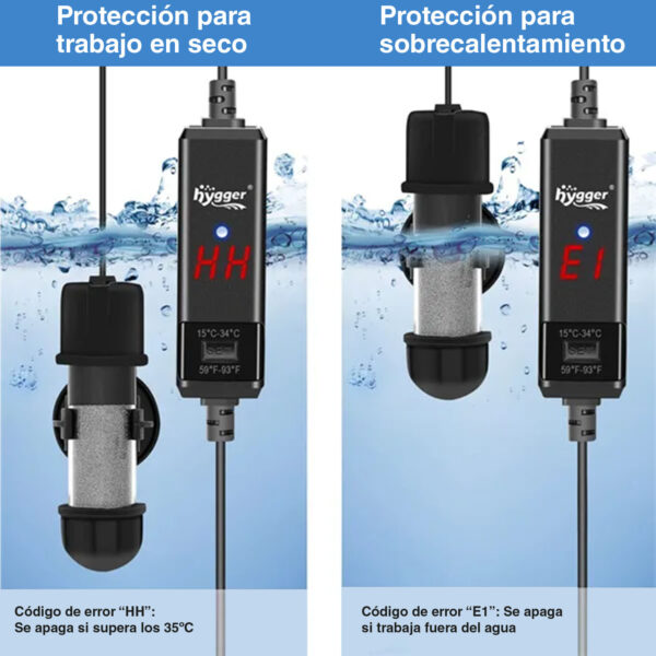 Calentador Mini Pro HYGGER | con display externo para mini acuarios