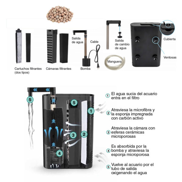 Hygger HG985| Filtro interno 3 em 1 para aquários pequenos