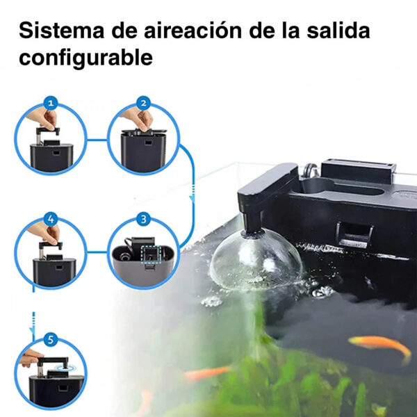 Hygger HG985| Filtro interno 3 em 1 para aquários pequenos