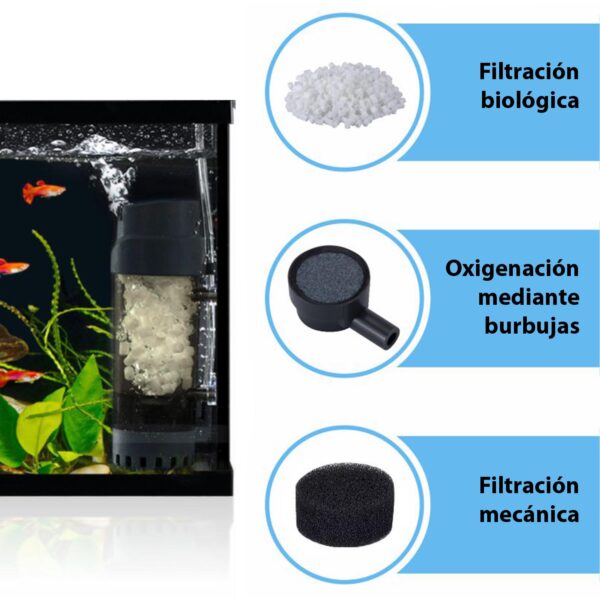 Filtro de leito fluidizado AQQA | A filtragem biológica mais potente e eficiente