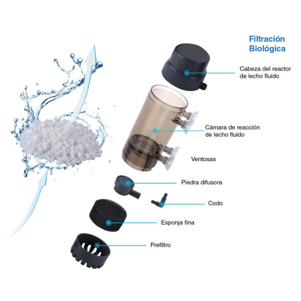 Filtro de leito fluidizado AQQA | A filtragem biológica mais potente e eficiente
