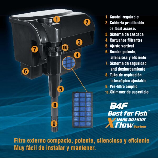 Filtro de mochila B4F XFlow 3 em 1: Filtragem, circulação e oxigenação em várias fases