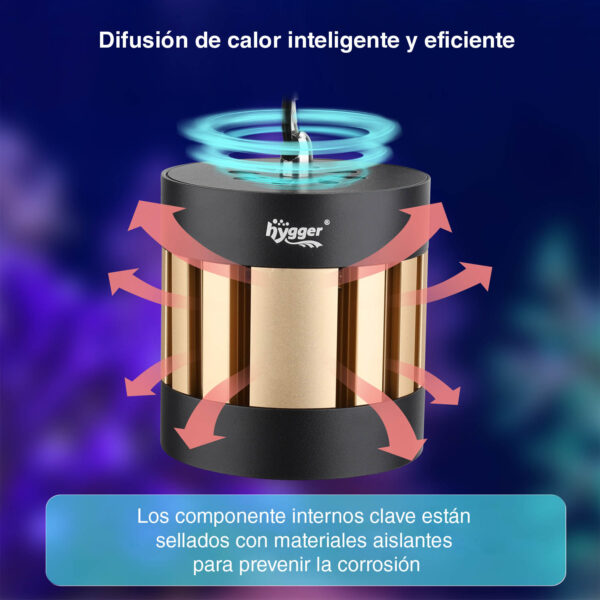Luz de recife WRGB HG107 HYGGER | A melhor iluminação para o seu aquário de recife