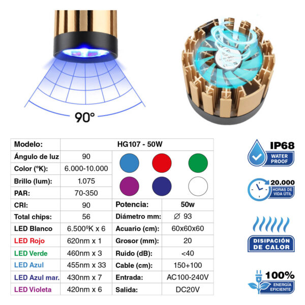 Luz de recife WRGB HG107 HYGGER | A melhor iluminação para o seu aquário de recife