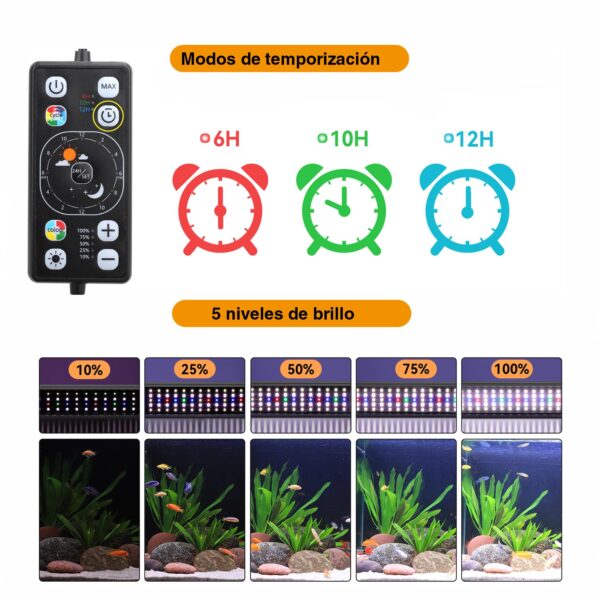 HYGGER HG075 WRGB display | A melhor escolha para o seu aquário com plantas