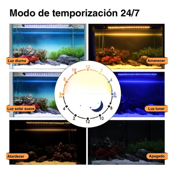 HYGGER HG075 WRGB display | A melhor escolha para o seu aquário com plantas