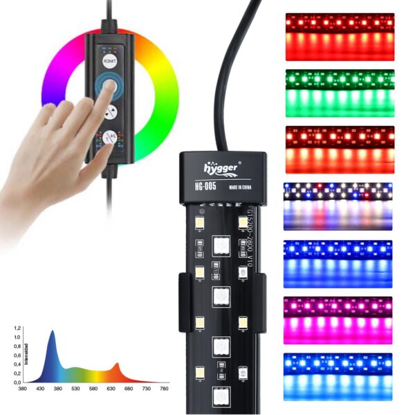 Pantallas LED Sumergibles WRGB | HG005 ideales para acuarios de agua dulce