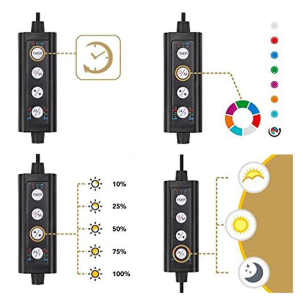 Pantallas LED Sumergibles WRGB | HG005 ideales para acuarios de agua dulce