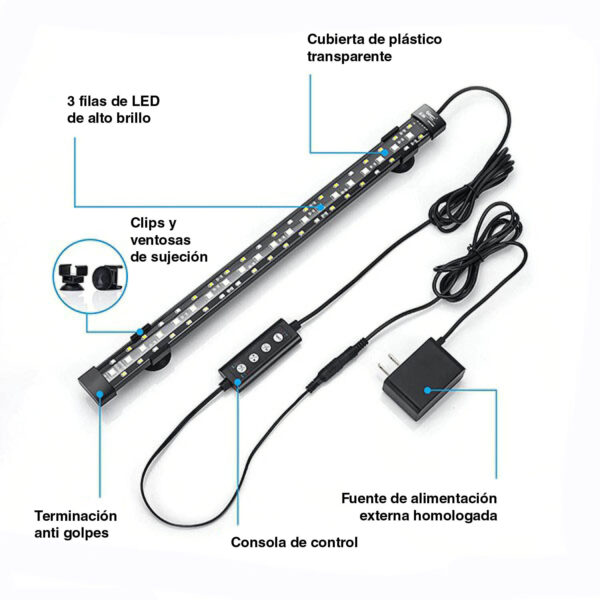 Pantallas LED Sumergibles WRGB | HG005 ideales para acuarios de agua dulce