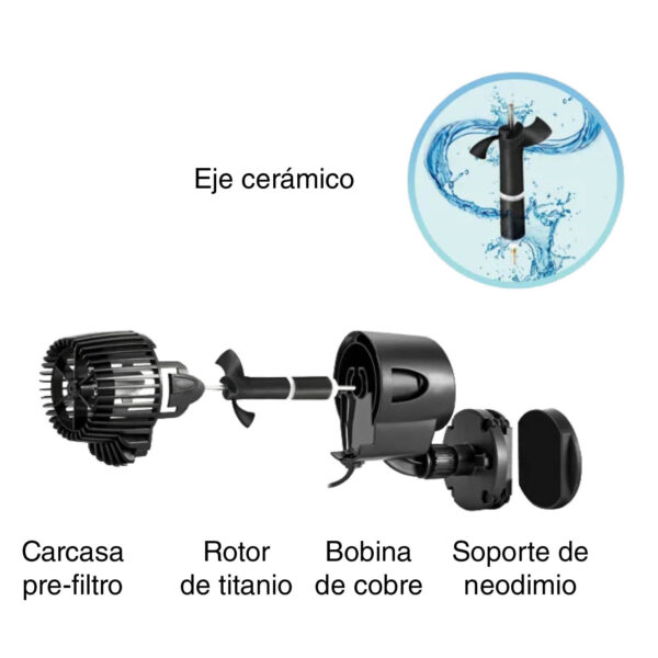 WaveMaker Magnetic AQQA AQ004 | Todo o poder do oceano no seu aquário