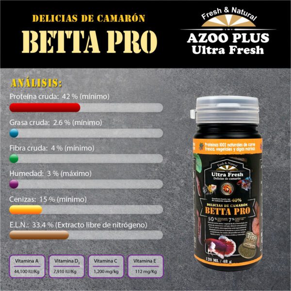 Betta Premium Pellet | Ultra Fresh Betta PRO Shrimp Patties