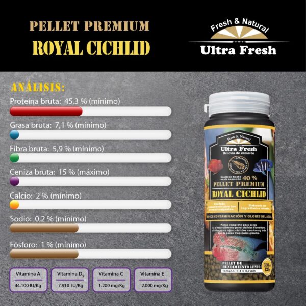 Royal Cichlid Premium Pellet | Alimento Super Premium de Ultra Fresh para cíclidos