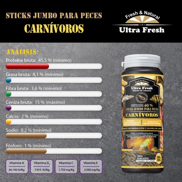 Stick Premium Carnivorous Jumbo | Ultra Fresh Carnivorous Jumbo Stick para grandes peces carnívoros