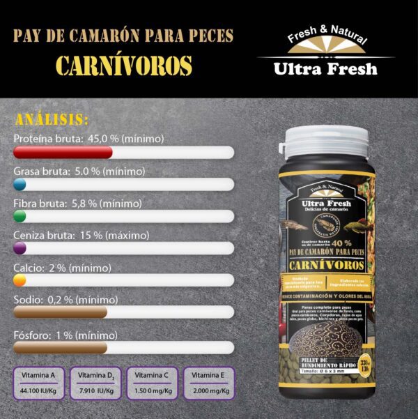 Tableta Premium Carnivorous Shrimp Pie Alimento Ultra Fresh para peces carnívoros de fondo