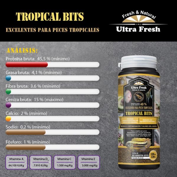 Tropical Excellent Bits | Alimento para peces Ultra Fresh, ideal para acuarios comunitarios