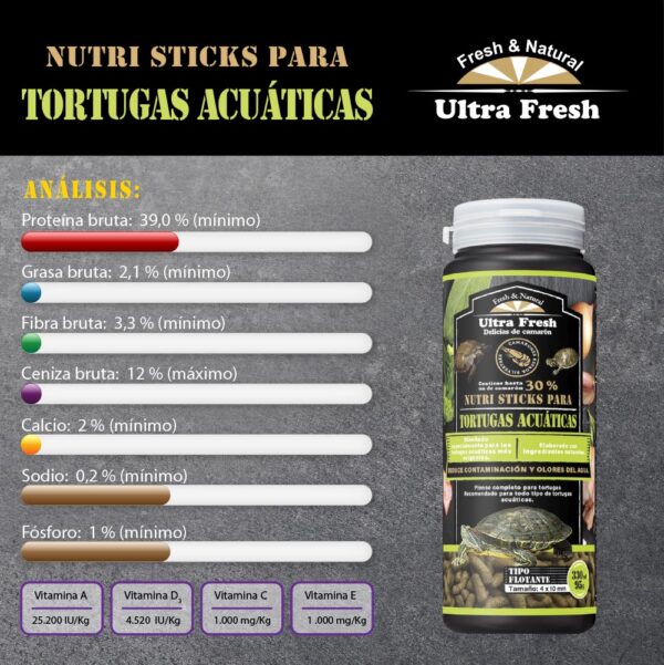 Turtle Nutri Stick | Alimento Ultra Fresh Super Premium para tortugas acuáticas