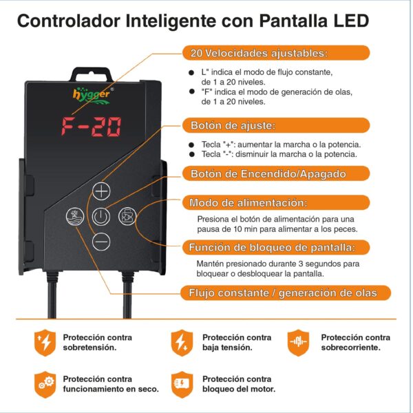 Bomba circulación DC HYGGER HGY | La circulación más eficiente para tu estanque