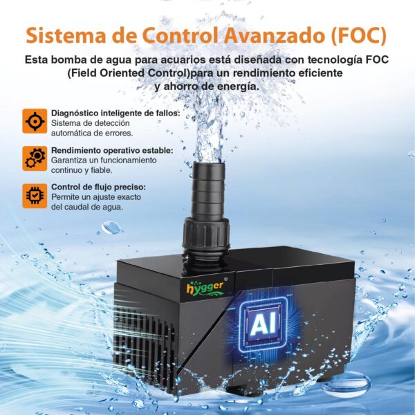 Bomba circulación DC HYGGER HGY | La circulación más eficiente para tu estanque